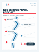Grafika CRE: rozvojová území Prahy a metro D